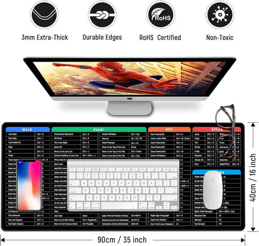 Keyboard Shortcut Desk Mat (Imported)