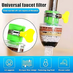 Six Layer Filter Faucet