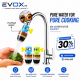Six Layer Filter Faucet
