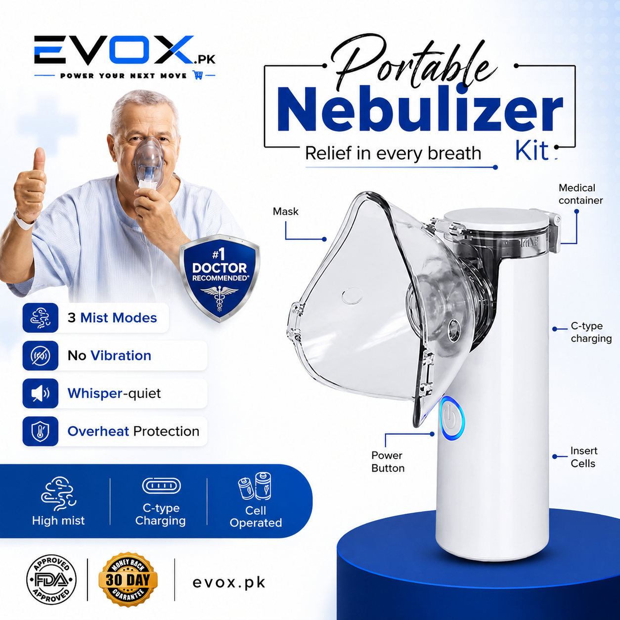 Portable Nebulizer Kit