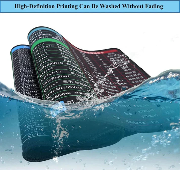 Keyboard Shortcut Desk Mat (Imported)