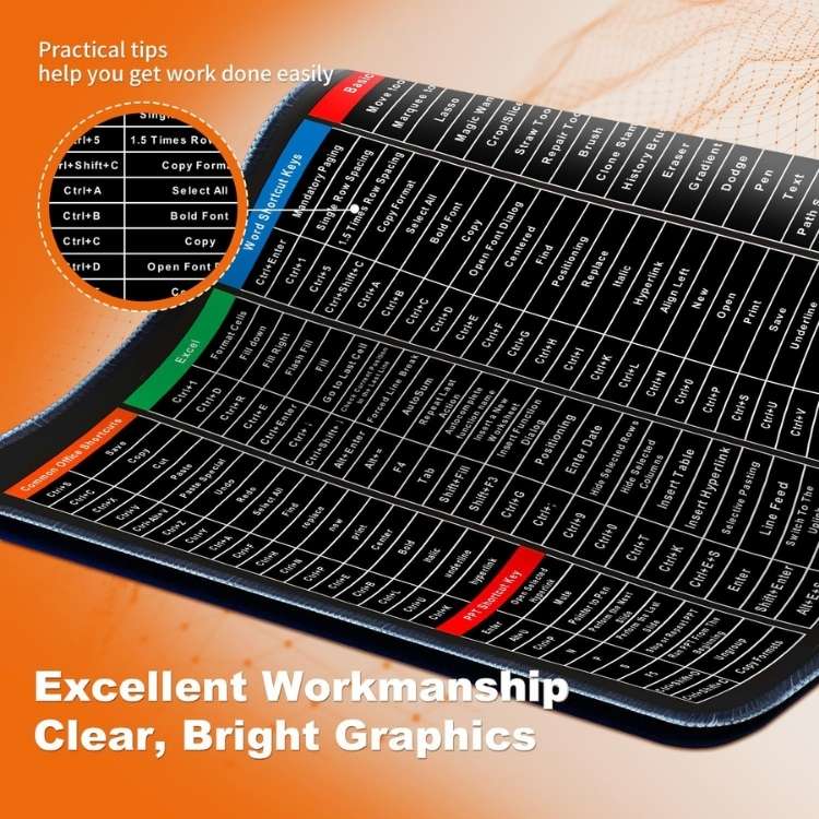 Keyboard Shortcut Desk Mat (Imported)
