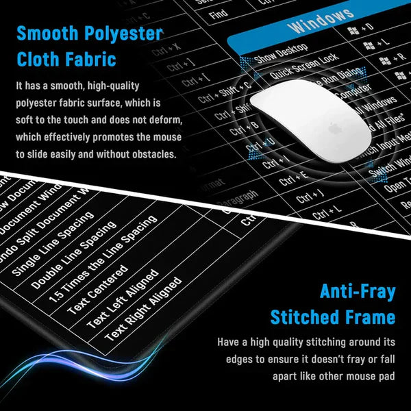 Keyboard Shortcut Desk Mat (Imported)