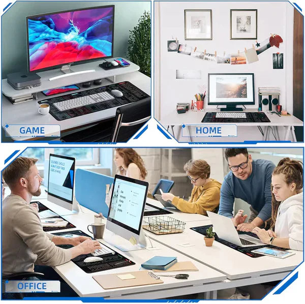 Keyboard Shortcut Desk Mat (Imported)