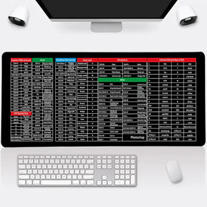 Keyboard Shortcut Desk Mat (Imported)