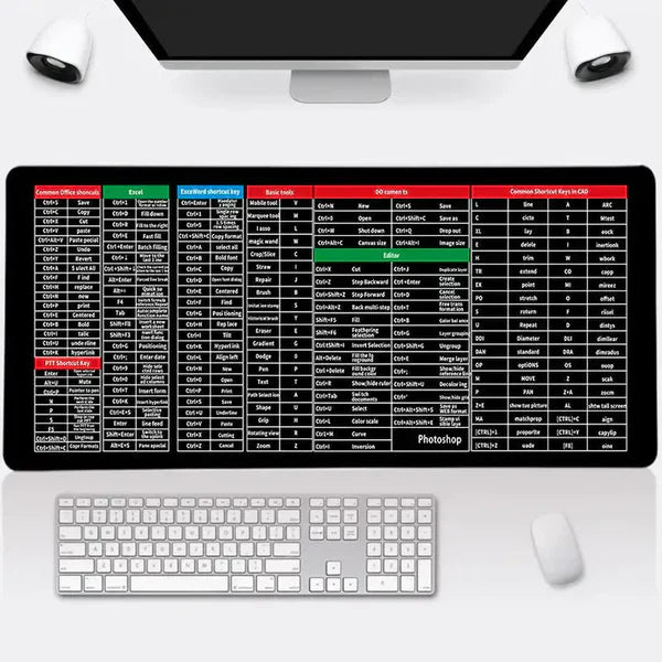 Keyboard Shortcut Desk Mat (Imported)